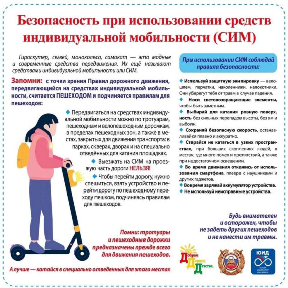 Безопасность при использовании средств индивидуальной мобильности (СИМ). Безопасность при использовании средств индивидуальной мобильности (СИМ).