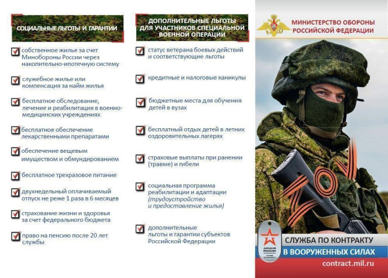 Военная служба по контракту.